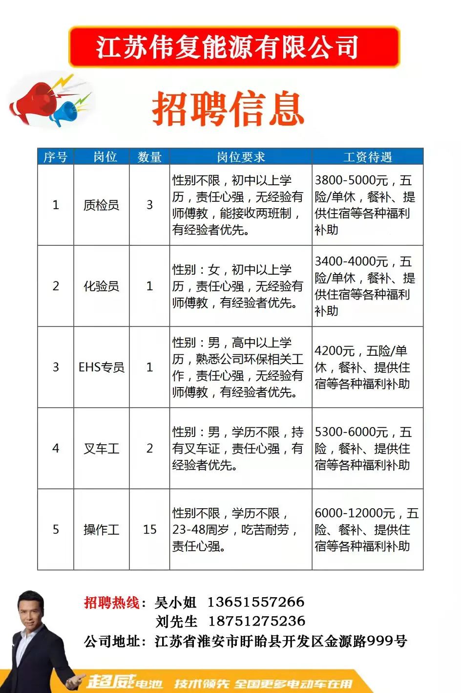 射阳工厂最新招工信息，职业发展的新天地探索