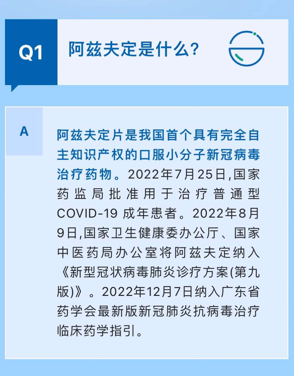 阿兹夫定最新进展，前沿科技新里程碑揭秘