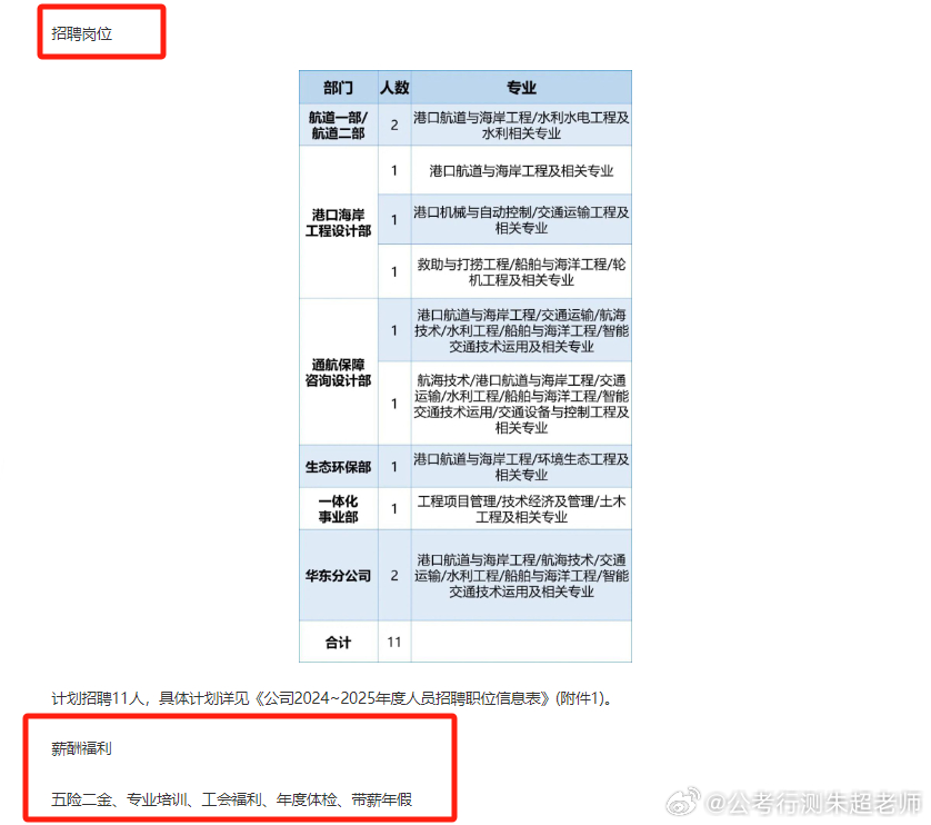 武汉人才网最新招聘信息，人才与企业交汇的发展平台