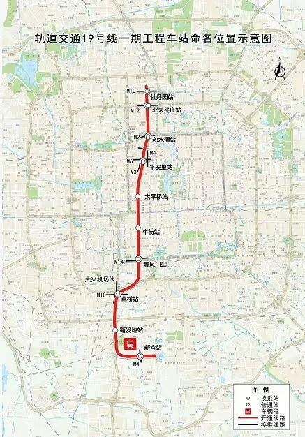 北京地铁28号线最新线路图揭秘，城市发展脉络与未来蓝图展望