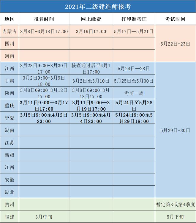 探索时代前沿，引领未来趋势的革新之路