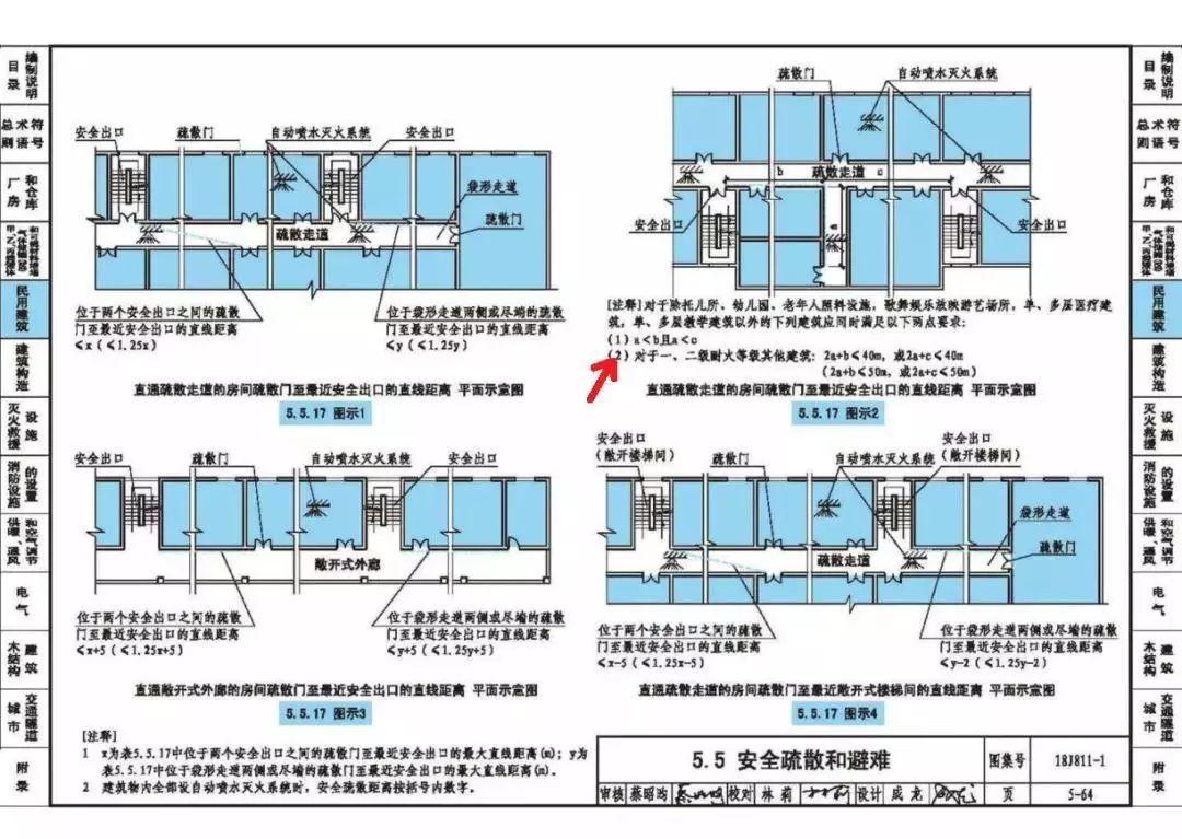 最新规范引领社会变革与发展趋势