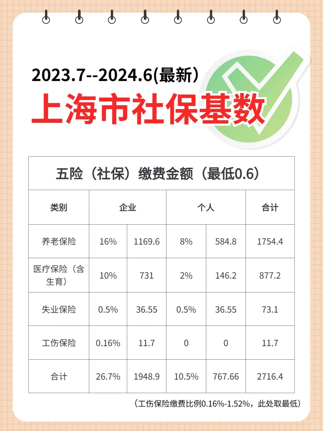 探索未来之门，揭秘2023年科技趋势展望