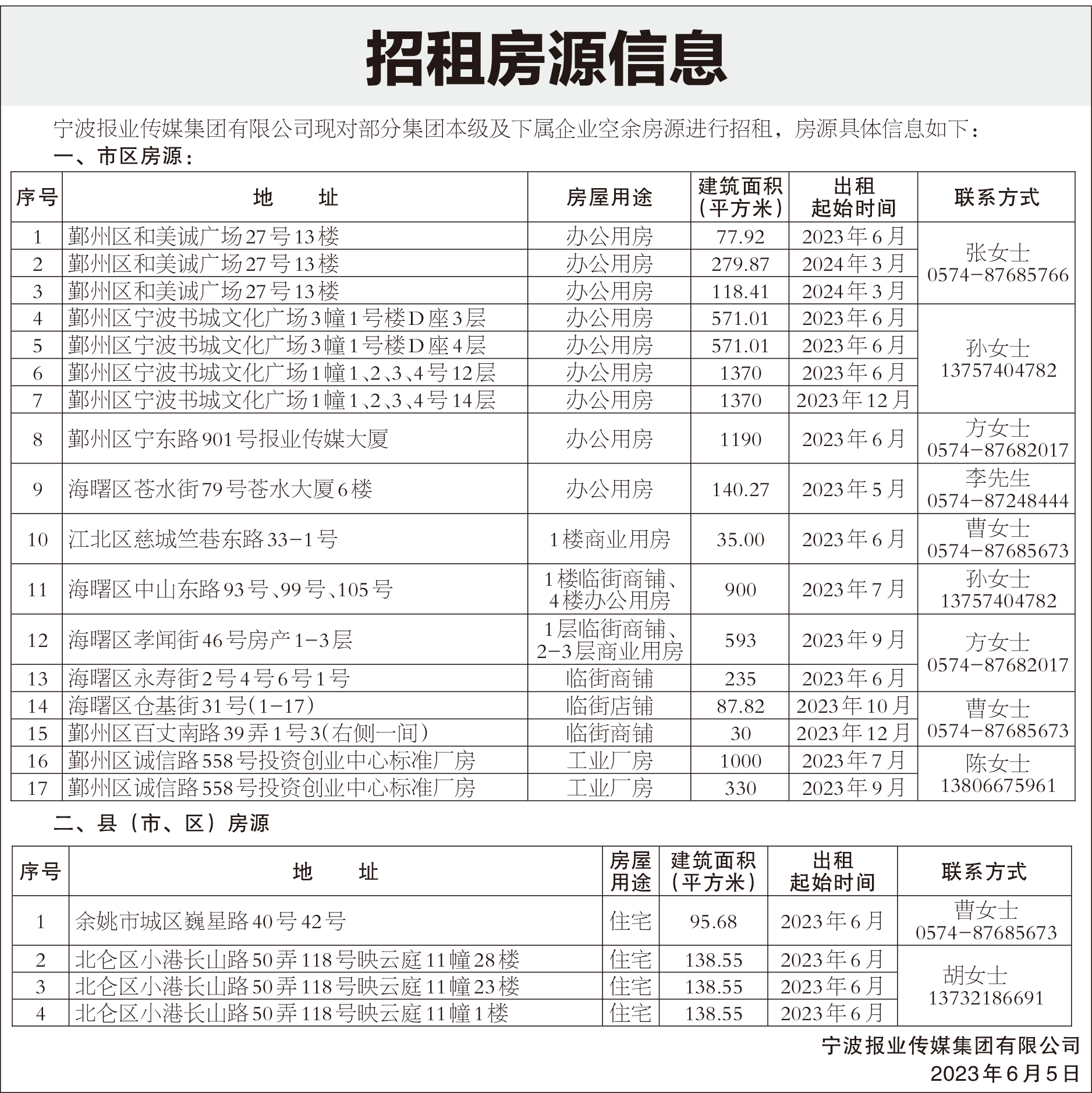 最新租房信息网，城市生活便捷租房之门