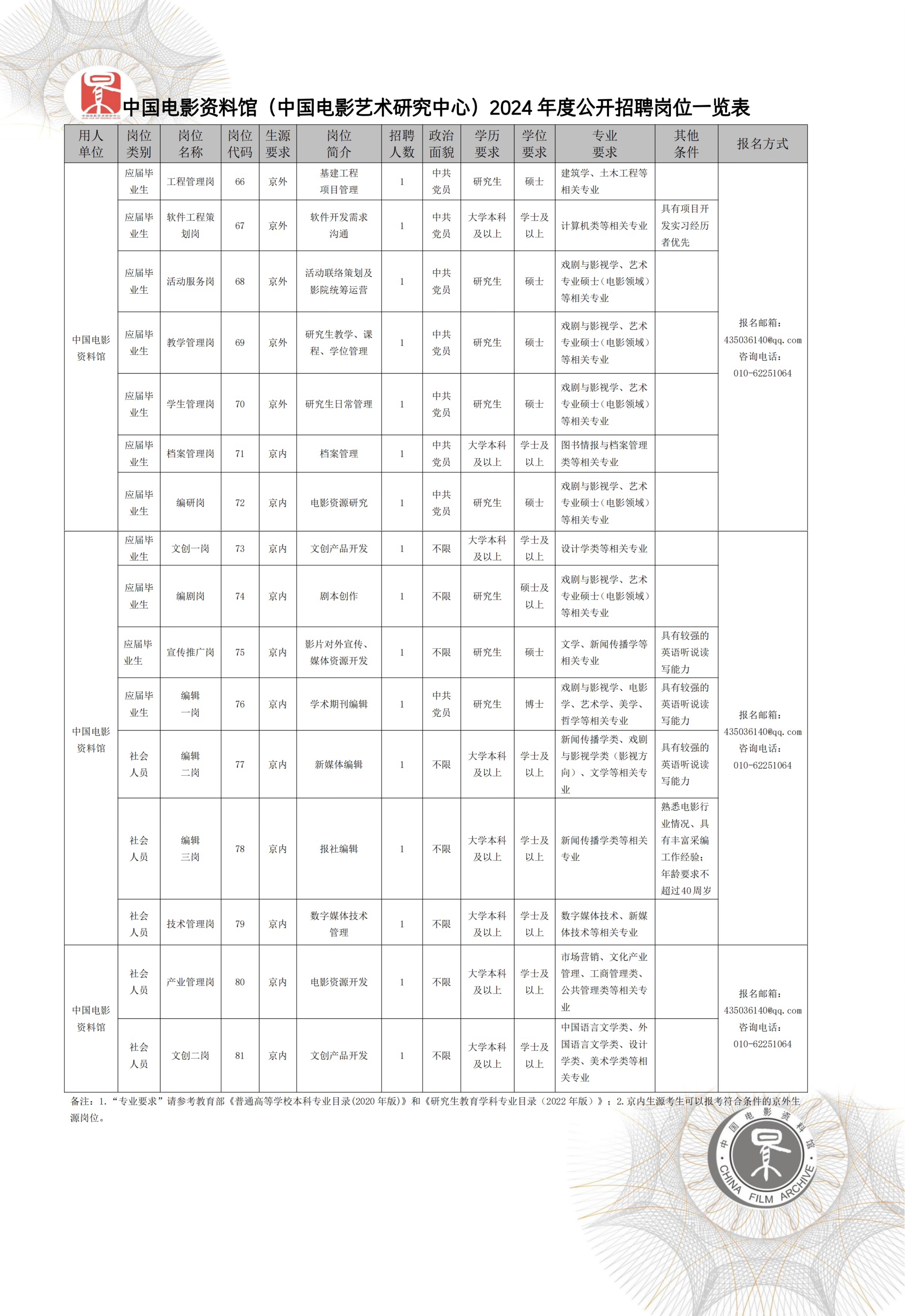 兰州招聘最新动态与就业市场深度解析