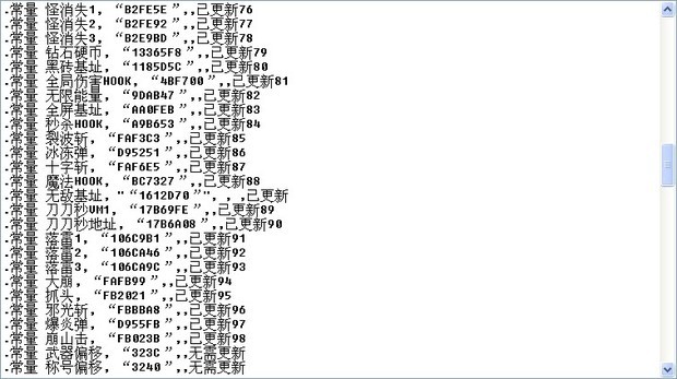 DNF最新代码解析与实战应用指南