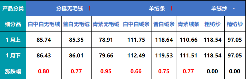 2024年11月7日 第14页