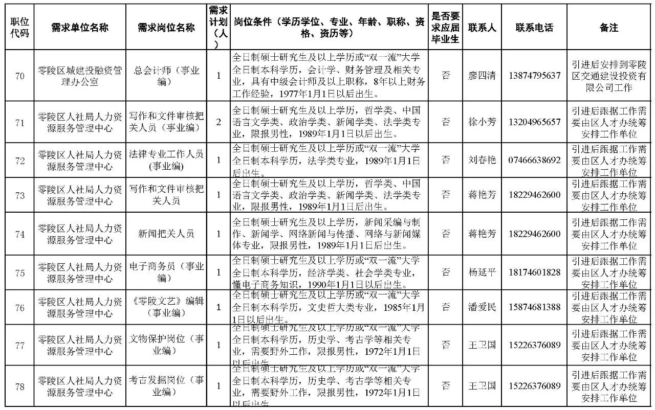 梁瑞国新任职务，卓越领导，引领新时代之路