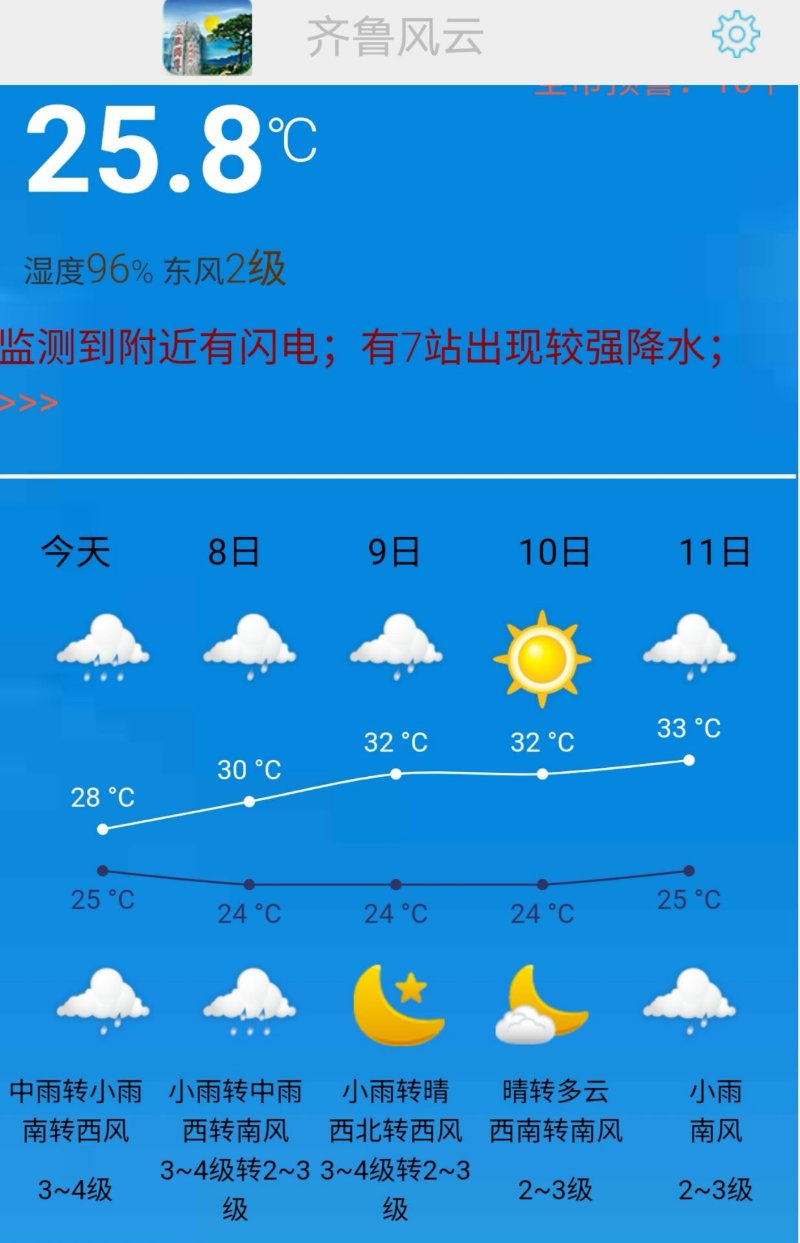 滕州最新天气预报通知