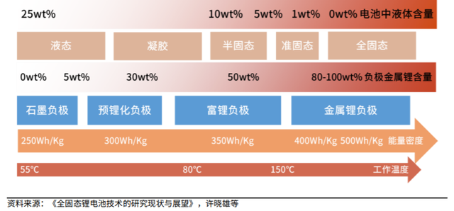 关于我们 第197页