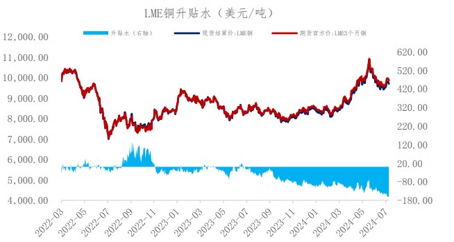 今日沪铜最新价格动态解析