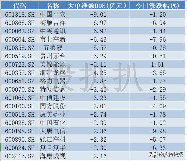 新海宜股票动态更新，强劲增长潜力，引领行业趋势发展