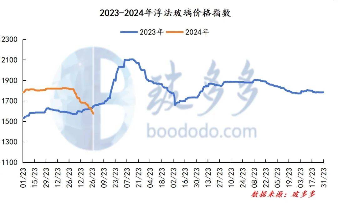 2024年11月8日 第4页