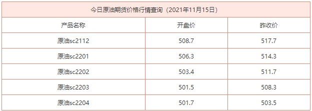 国际原油最新价格报价及市场影响深度解析