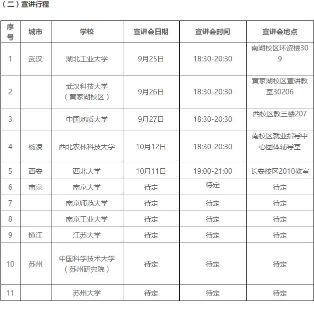 常熟最新招聘信息查询，职业发展的起点站门户