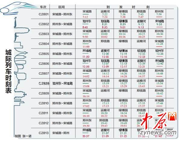 郑州至开封轻轨最新时刻表详解