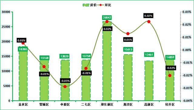 2024年11月10日 第22页