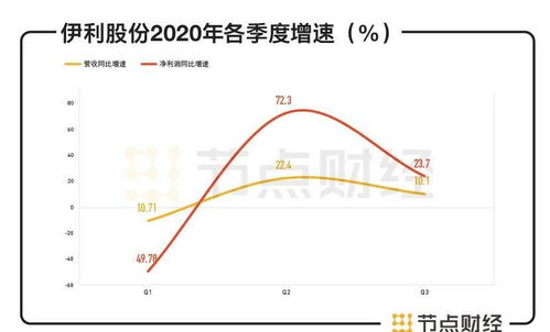 新闻资讯 第107页