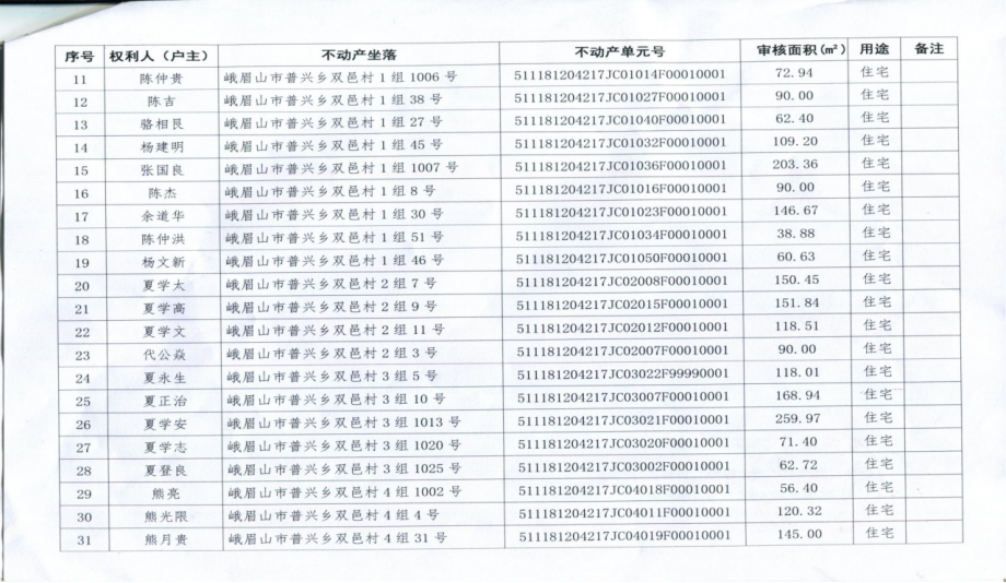 2024年11月 第676页