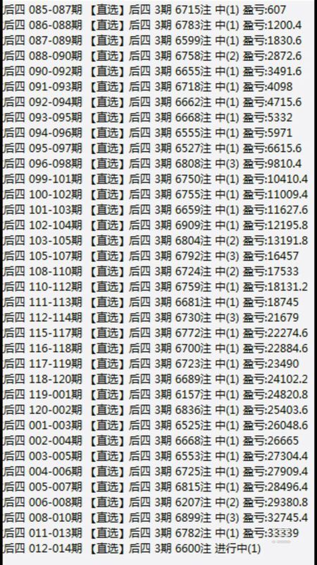 今日3D开机号列表及相关探讨解析