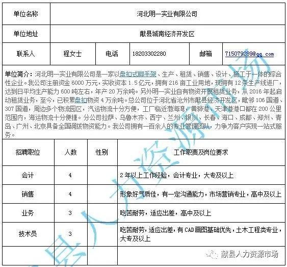 无极县最新招聘信息网，连接企业与人才的桥梁平台