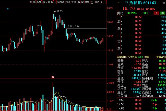 京蓝科技股票最新消息全面解读