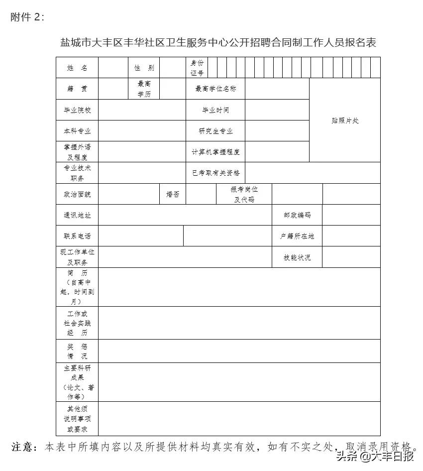 大丰区最新招聘信息全面解析