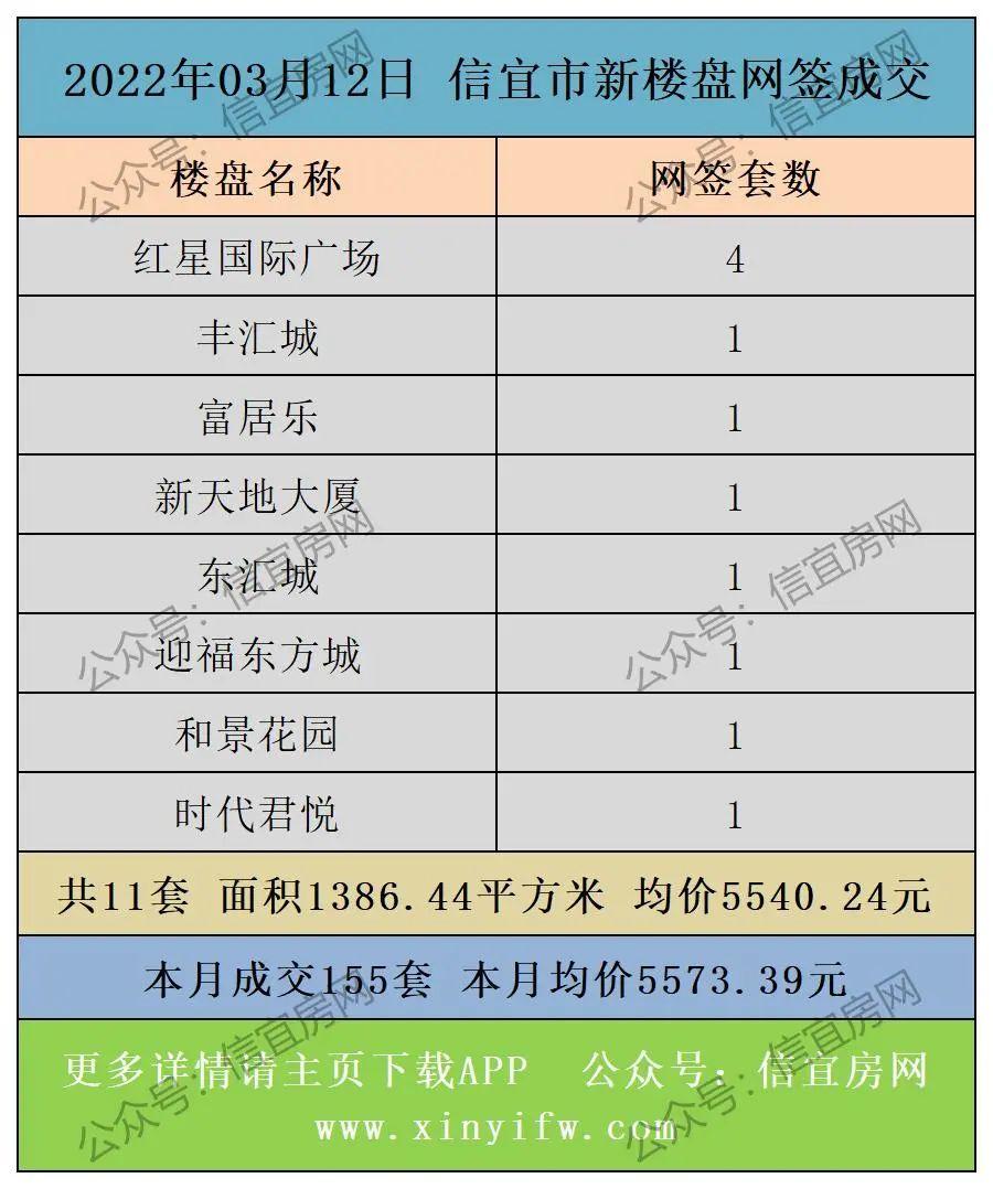 信宜房价走势揭秘，最新消息、市场趋势分析与预测