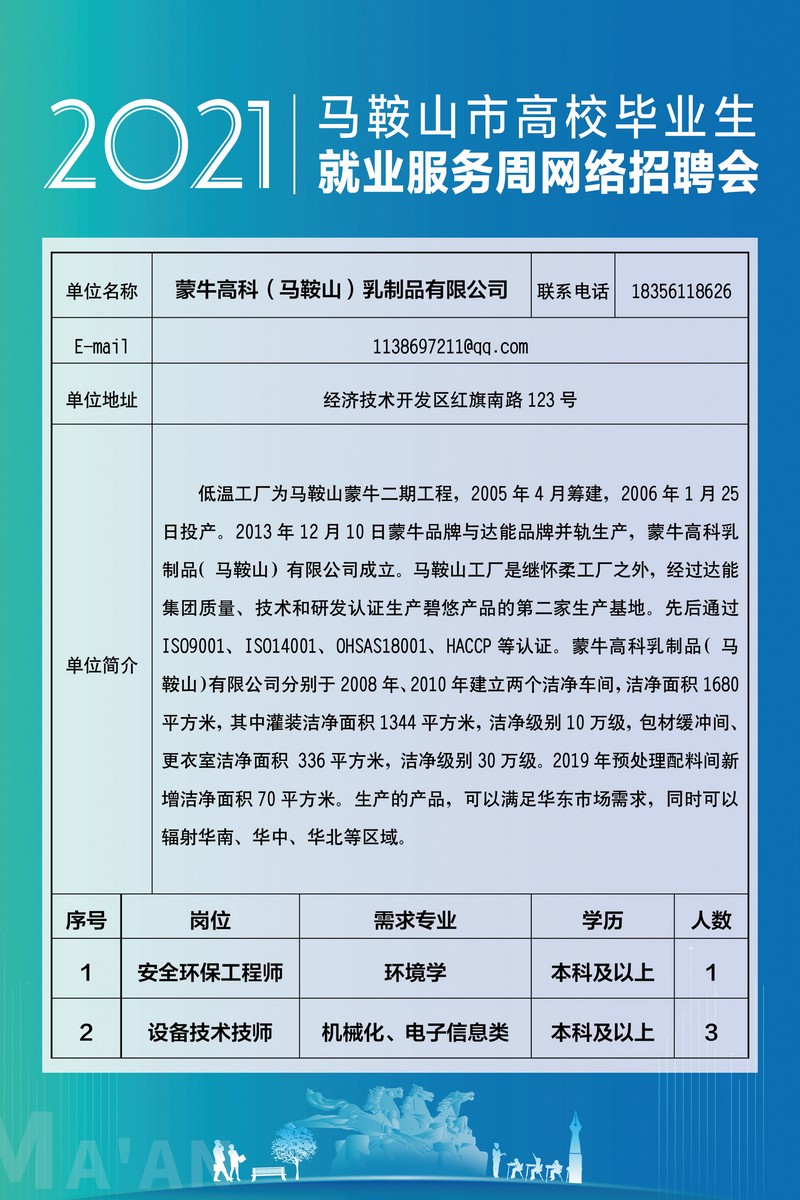 马鞍山人才网最新招聘信息汇总