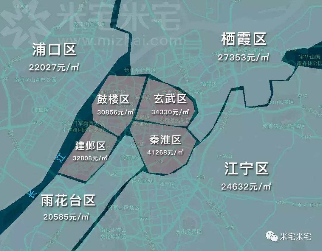 福州市二手房最新房源全面概览