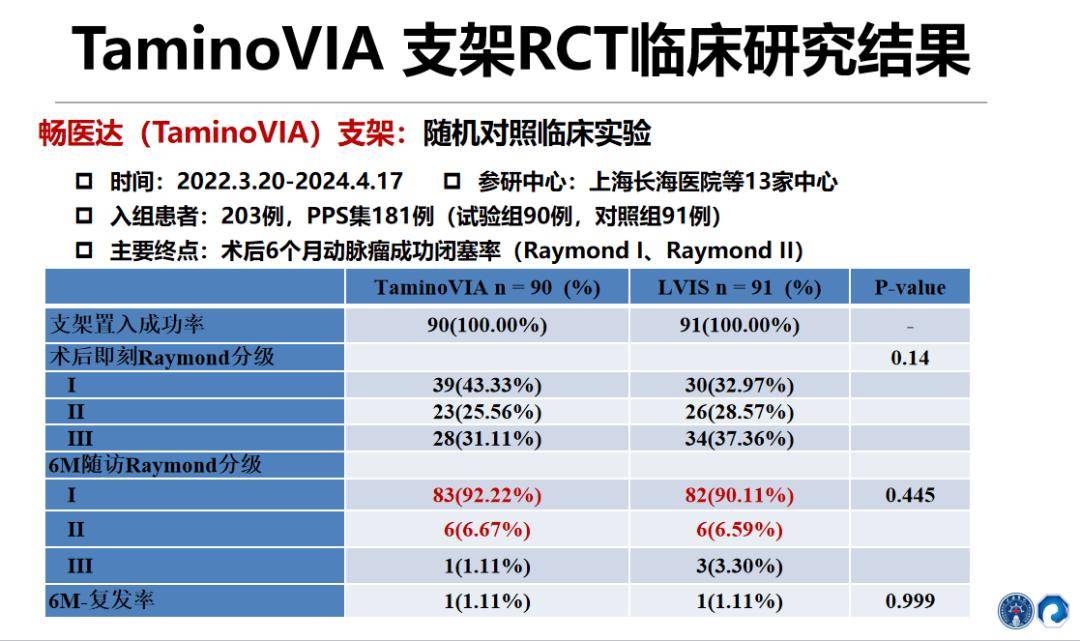 XXXX年进口支架最新价格概览