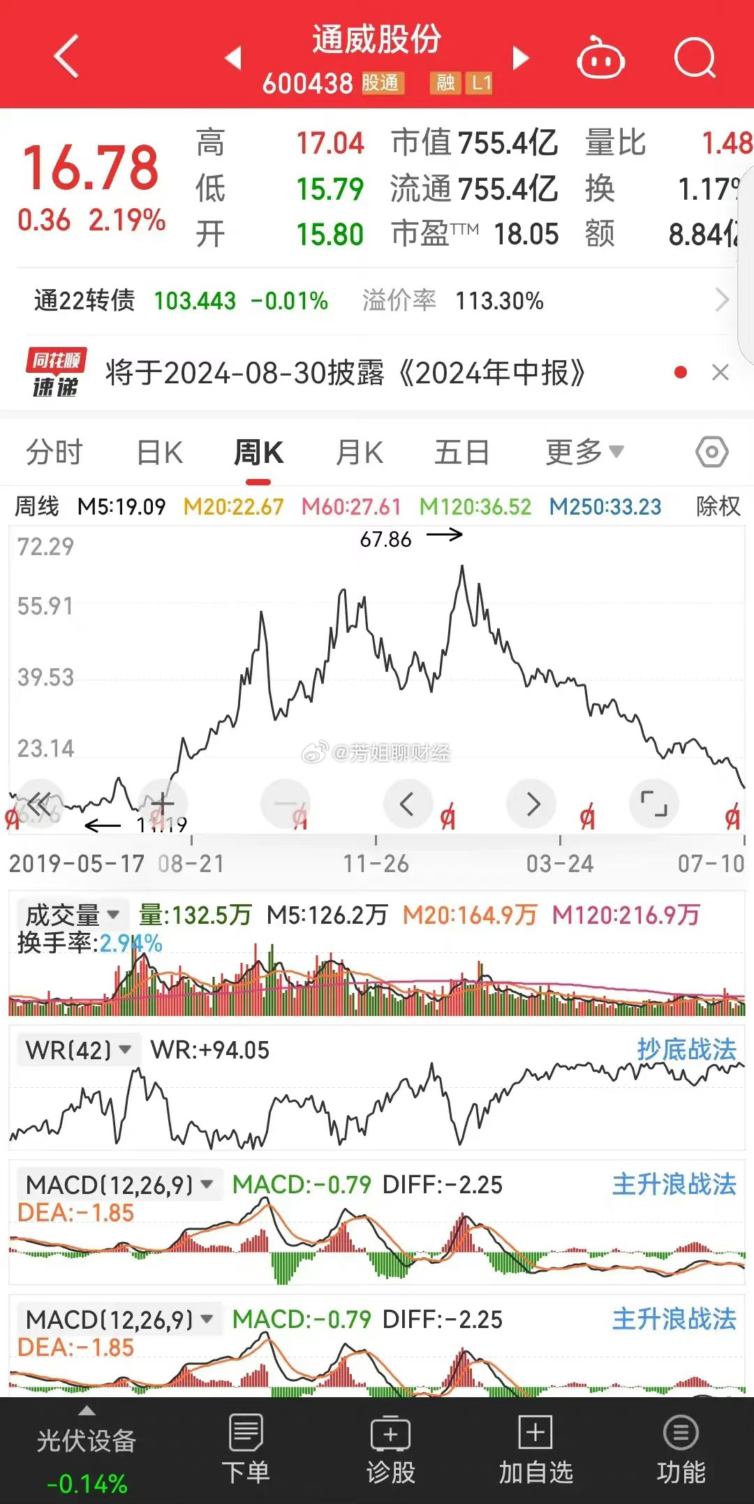 天つ使つ泪 第2页