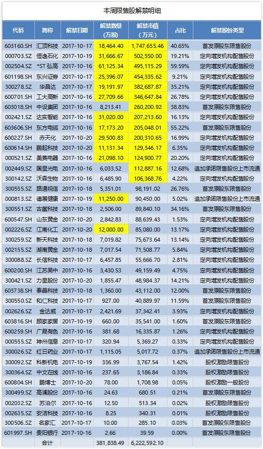 工大高新最新动态解读及前景展望