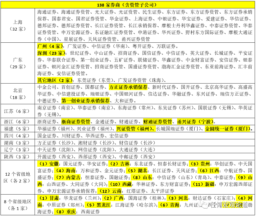 澳门正版精准免费大全,权威分析说明_W84.124