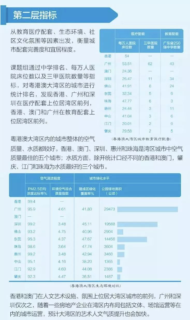 新澳门免费大全资料查询,国产化作答解释落实_标准版6.676