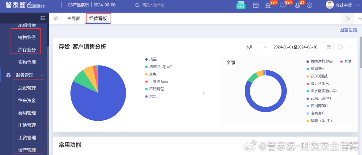 管家婆一肖一码最准一码一中,数据分析引导决策_特别版48.29