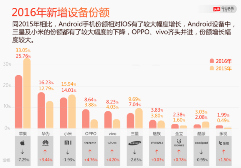 澳门今晚开特马+开奖结果课优势,实地验证执行数据_Pixel19.97