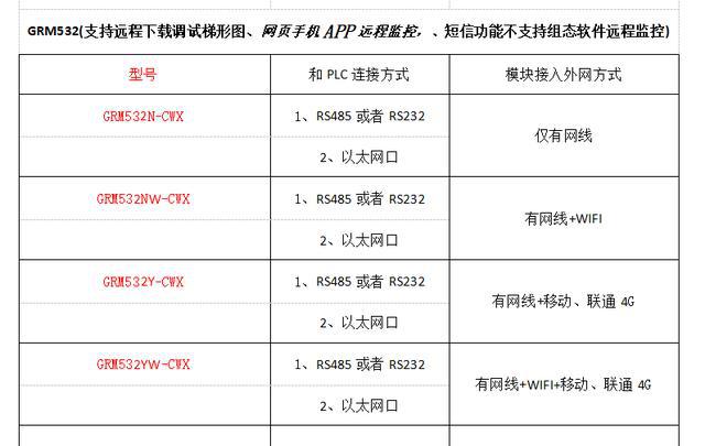 2024新澳门历史开奖记录,科学化方案实施探讨_扩展版6.986