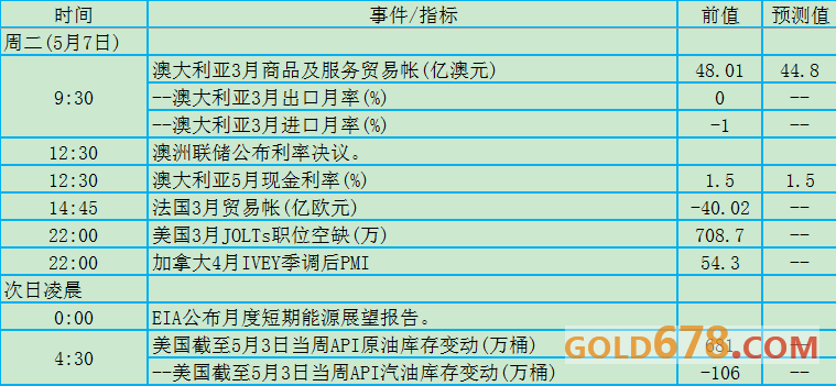 新澳好彩免费资料查询最新,实地考察数据设计_tShop18.420