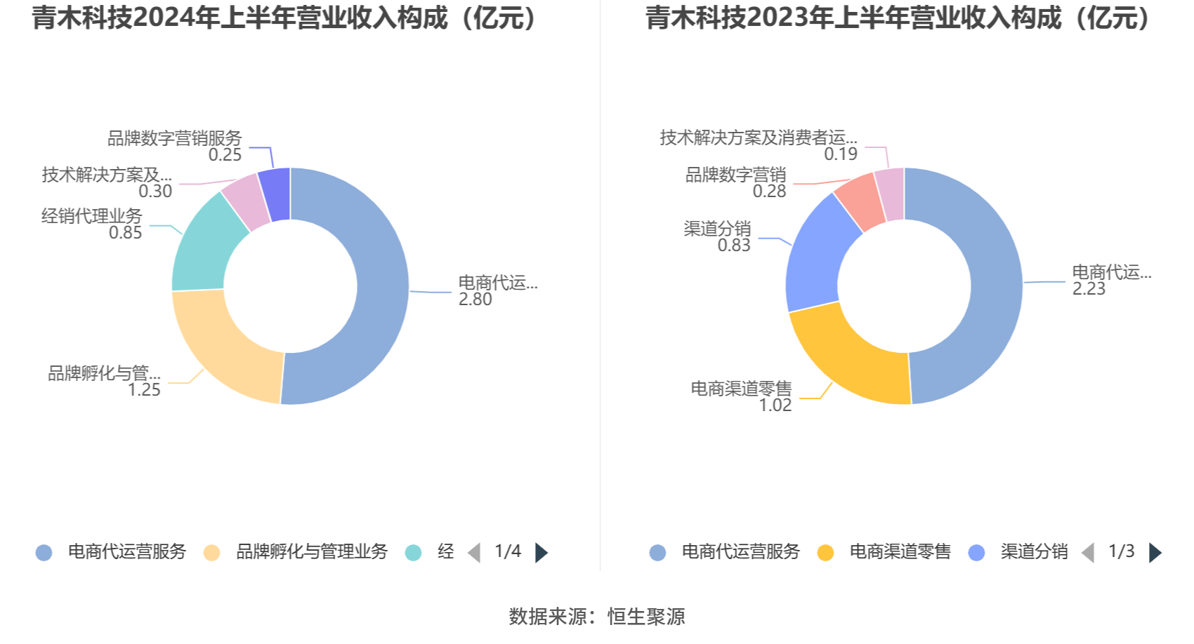 澳彩王中王免费资料大全,高速计划响应执行_Plus62.35