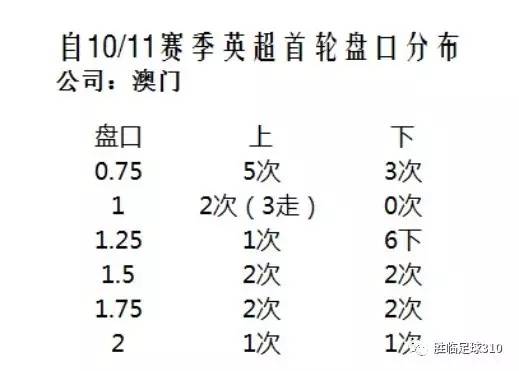 澳门开奖结果+开奖记录表013,深入分析定义策略_LE版62.679