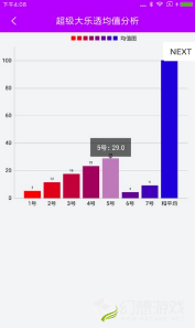 新澳历史开奖最新结果查询表,全面数据应用执行_特别版39.197