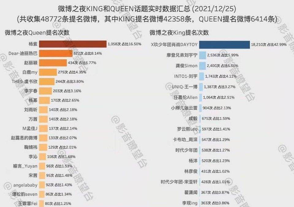 澳门三肖三码三期凤凰网,数据驱动计划解析_vShop80.415