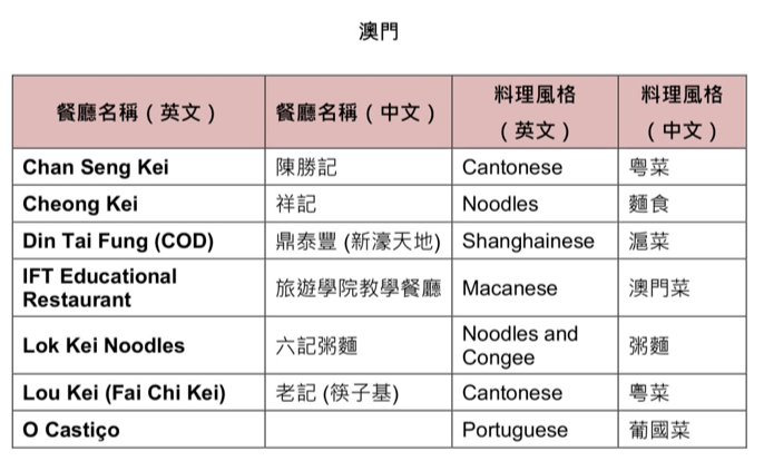 新澳门4949正版大全,权威分析说明_标配版38.374