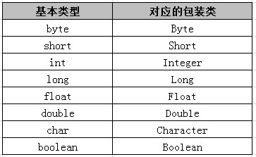 澳门三肖三码精准100%的背景和意义,全面实施策略数据_set13.22