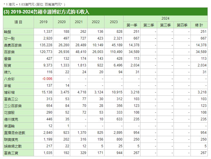 澳门一肖一码100准,市场趋势方案实施_FT36.477