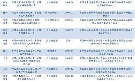 7777788888最新的管家婆,资源整合策略实施_FT48.310