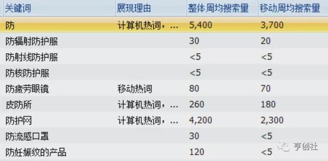 香港二四六天天开奖免费查询结果,精准分析实施步骤_WP版82.28