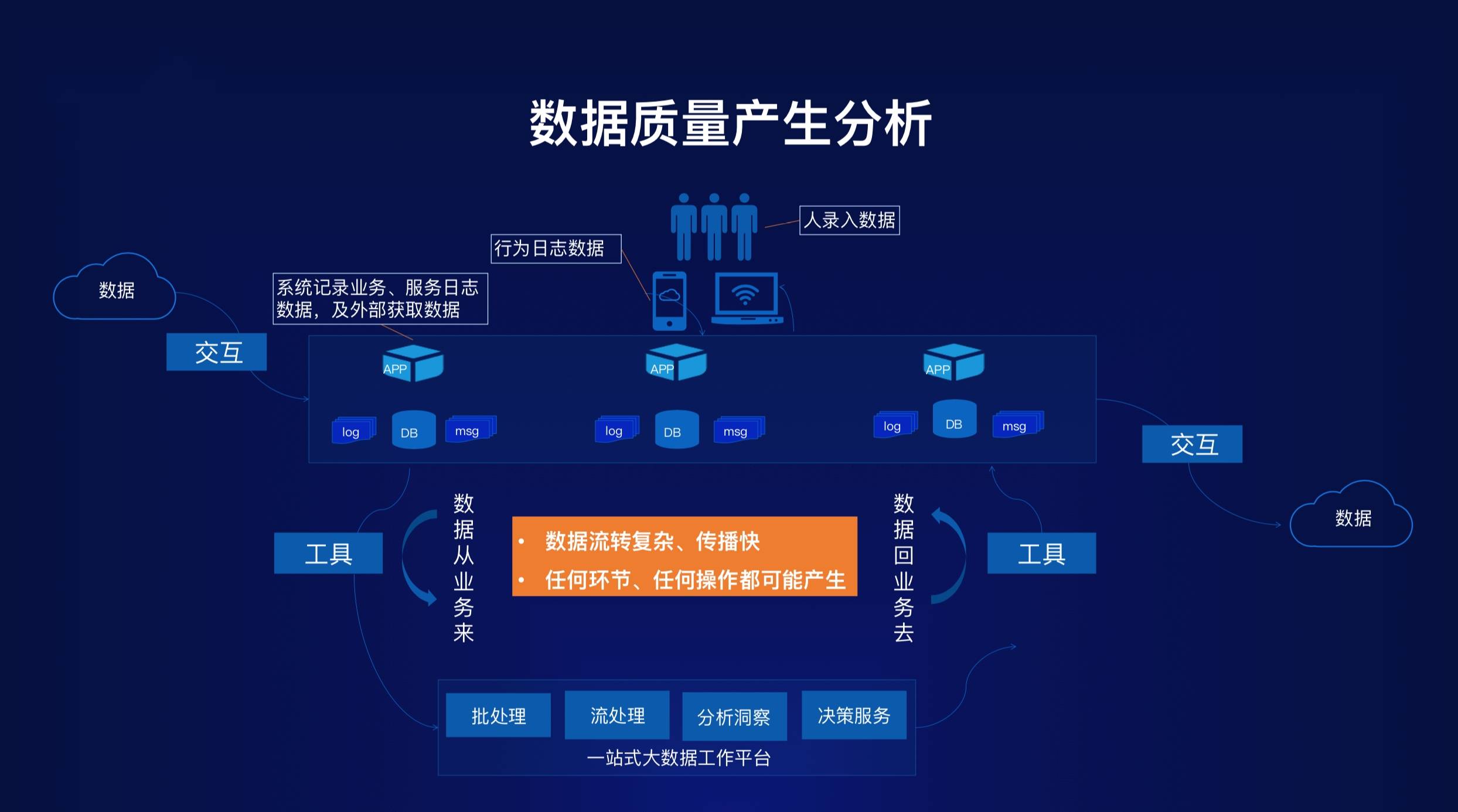 儍﹎厷主 第2页