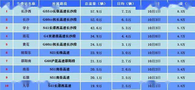 新澳门开奖结果2024开奖记录查询,数据说明解析_超值版14.225